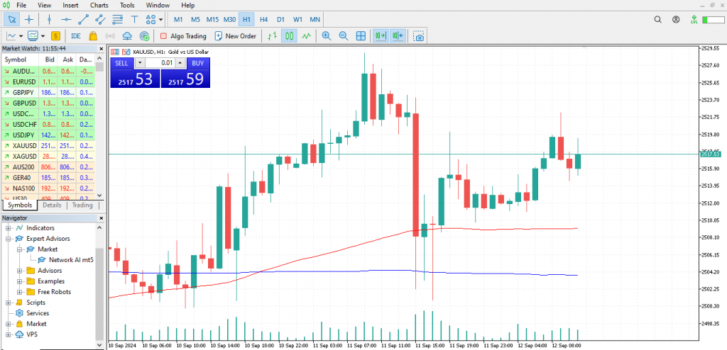 mt5 vs ctrader